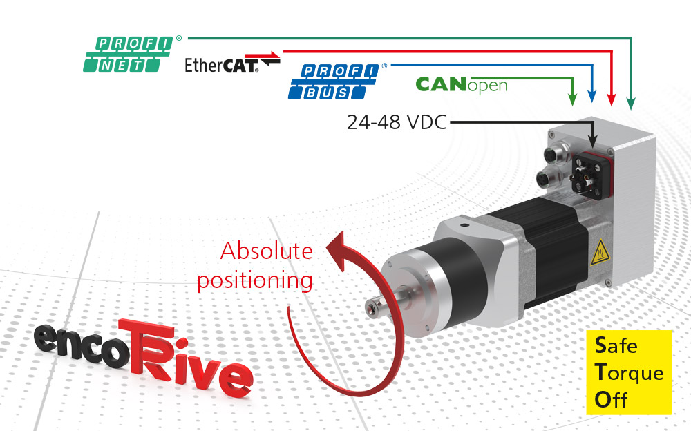 Intelligent compact drives