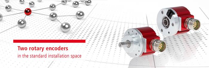 Two rotary encoders in the standard installation space